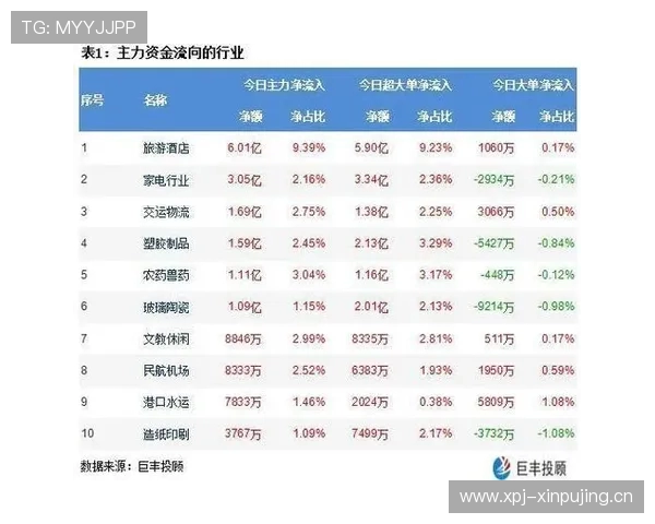 冰雪项目进入休整期，国家队着手新周期规划